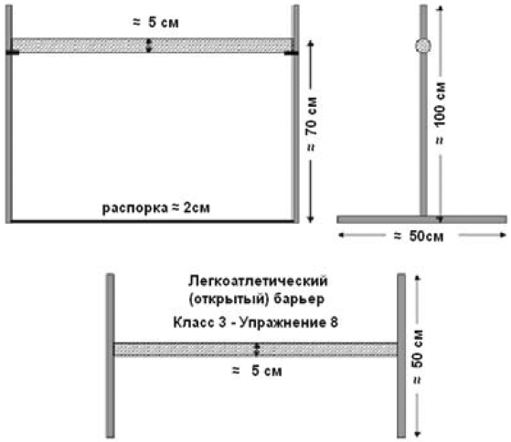 Высота барьеров в легкой атлетике. Барьер легкоатлетический схема. Размеры барьеров для легкой атлетики. Высота барьера легкоатлетического. Размеры легкоатлетического барьера.